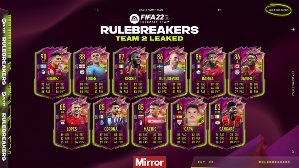 Rulebreakers équipe 1 FIFA 22