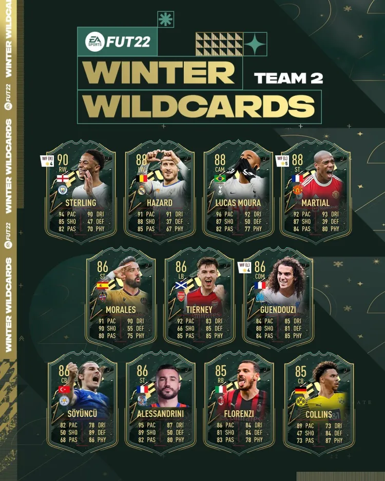 jokers hiver - winter wildcards