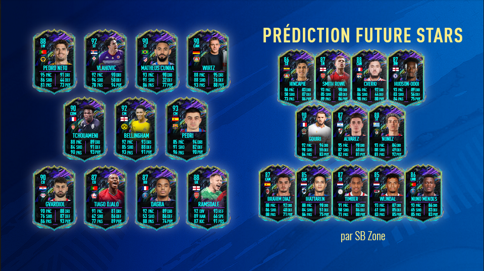prediction future stars