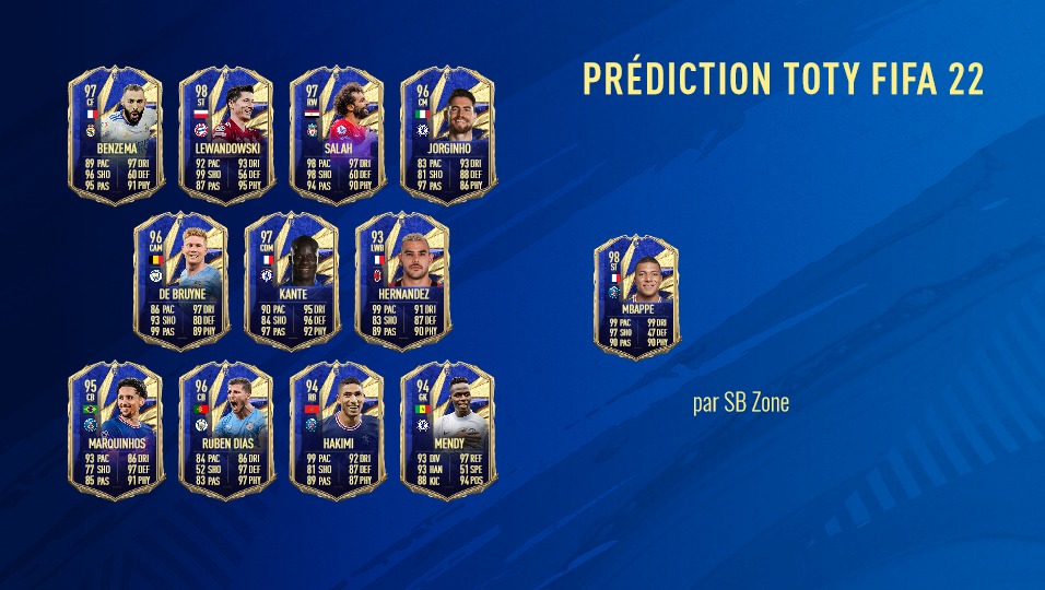 prédiction TOTY FIFA 22