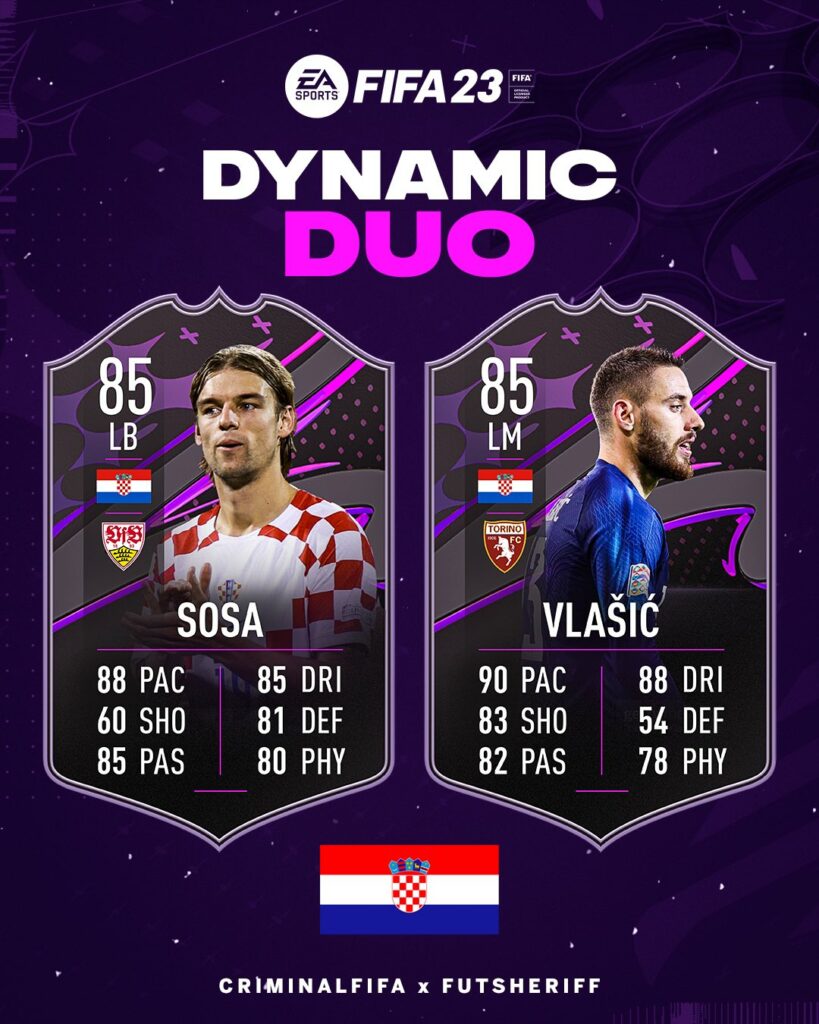 duo dynamique croatie
