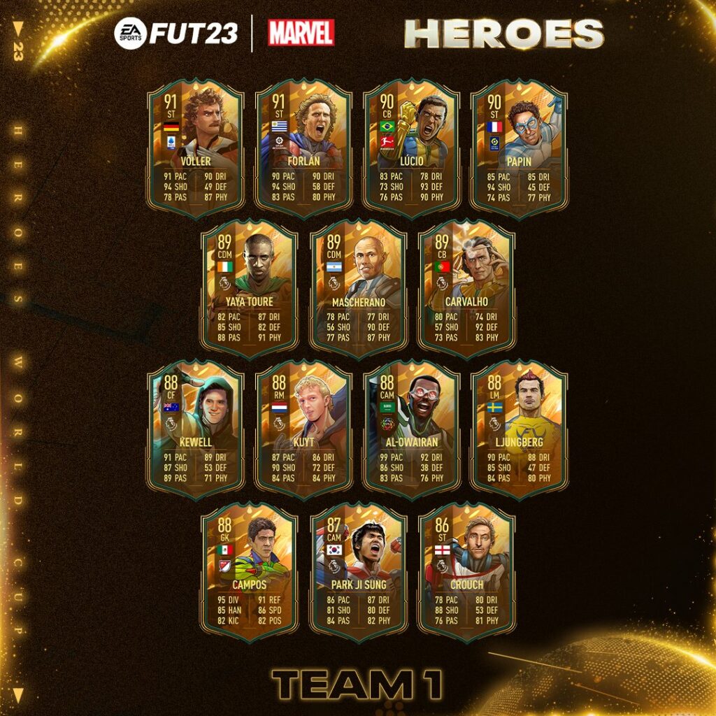équipe 1 héros FUT Marvel