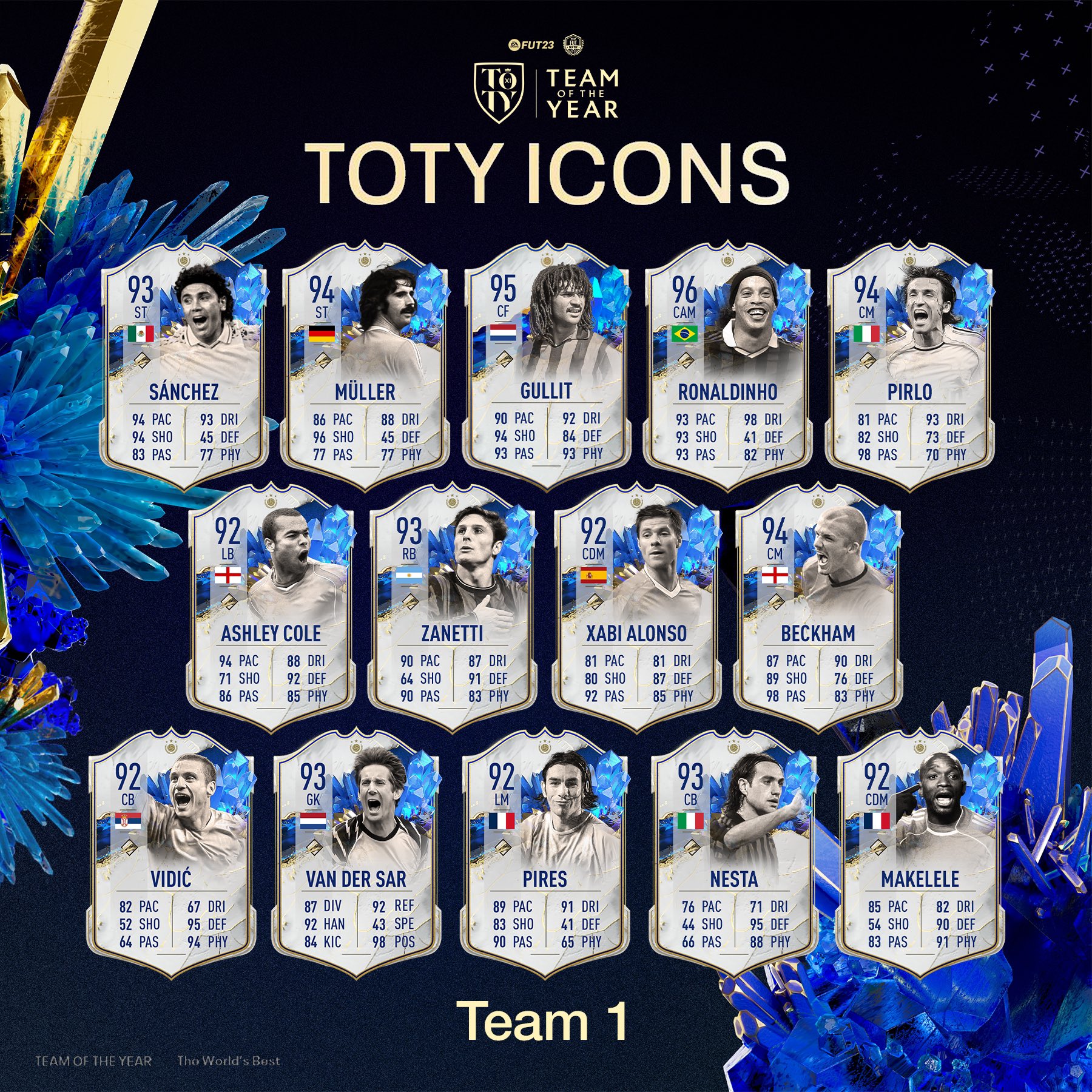 Icones Toty