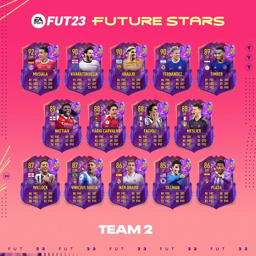 équipe 2 Future Stars FIFA 23