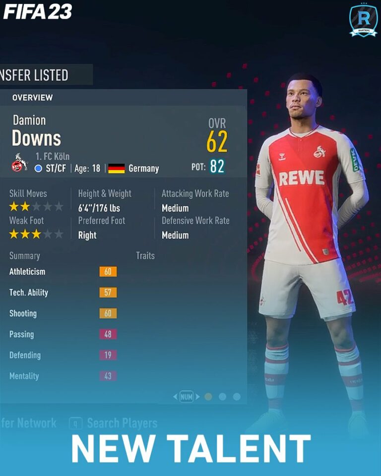 Damion Downs FIFA 23