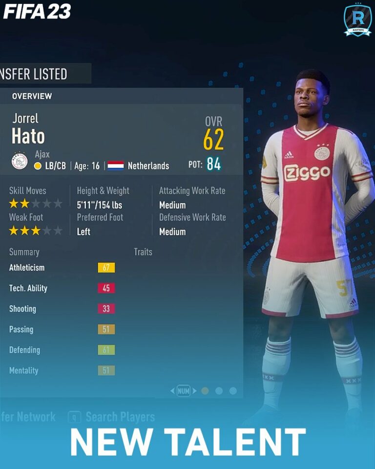 Jorrel Hato FIFA 23