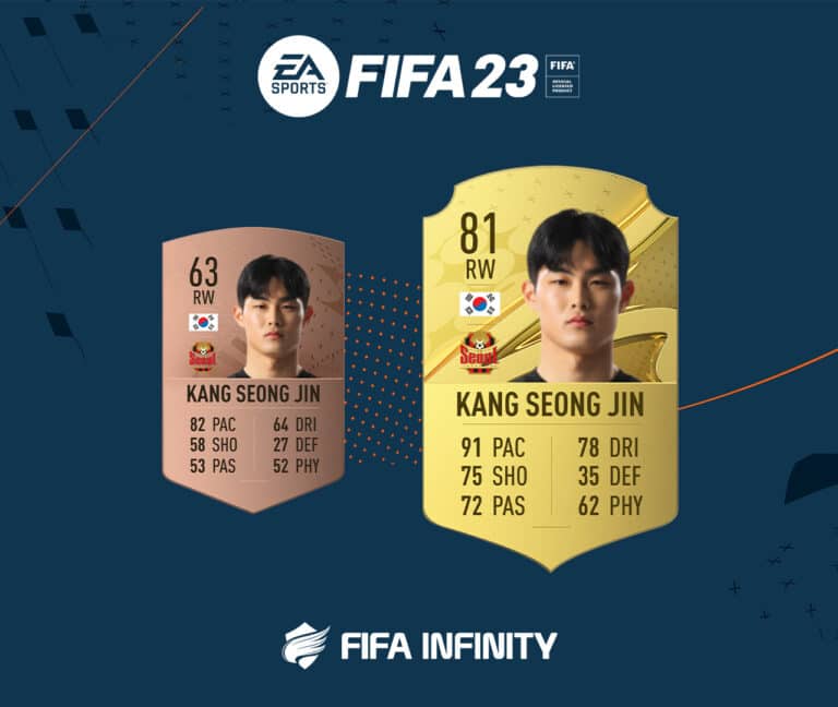 Seong-jin Kang FIFA 23