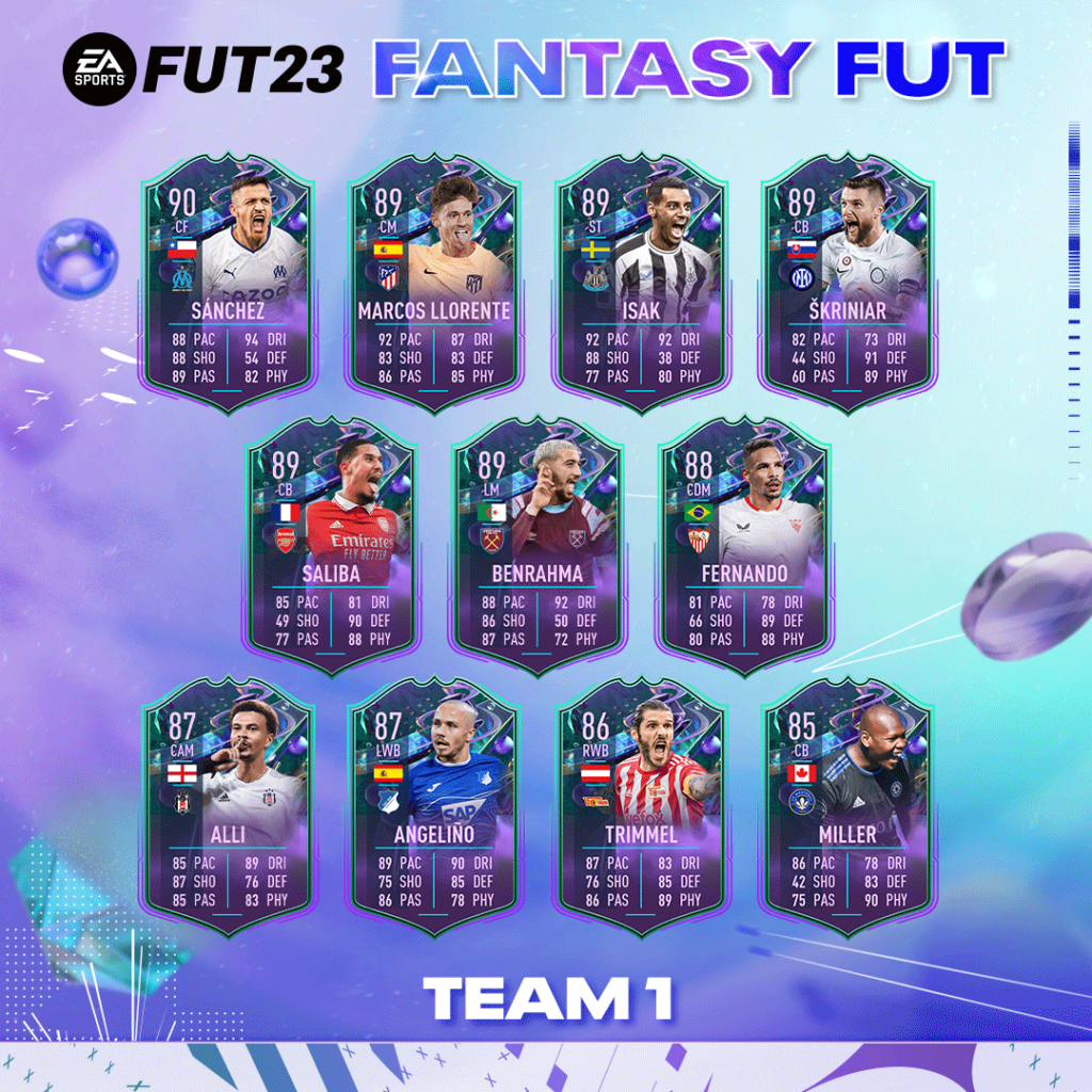 Équipe 1 joueurs Fantasy FUT FIFA 23