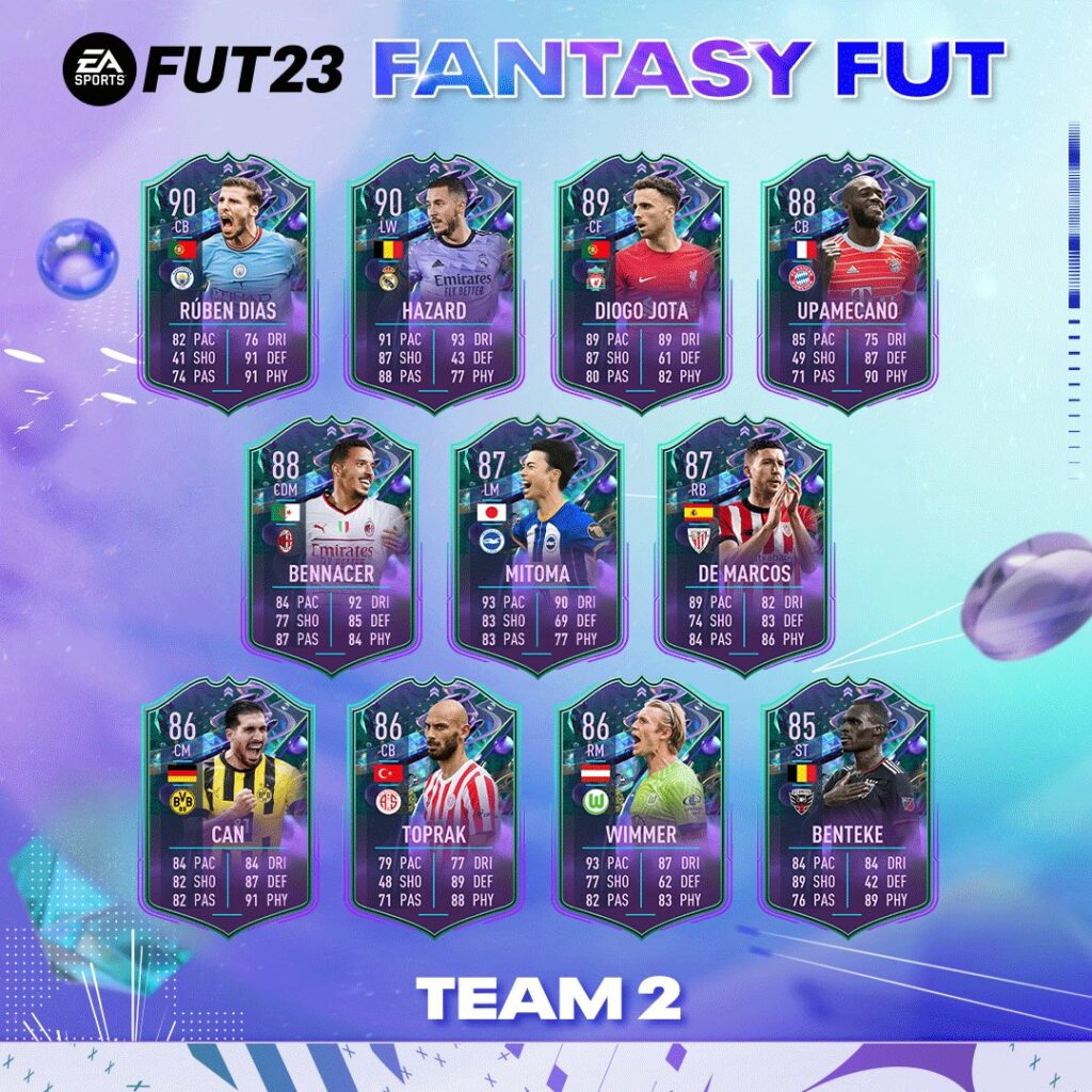 équipe 2 joueurs Fantasy FUT FIFA 23