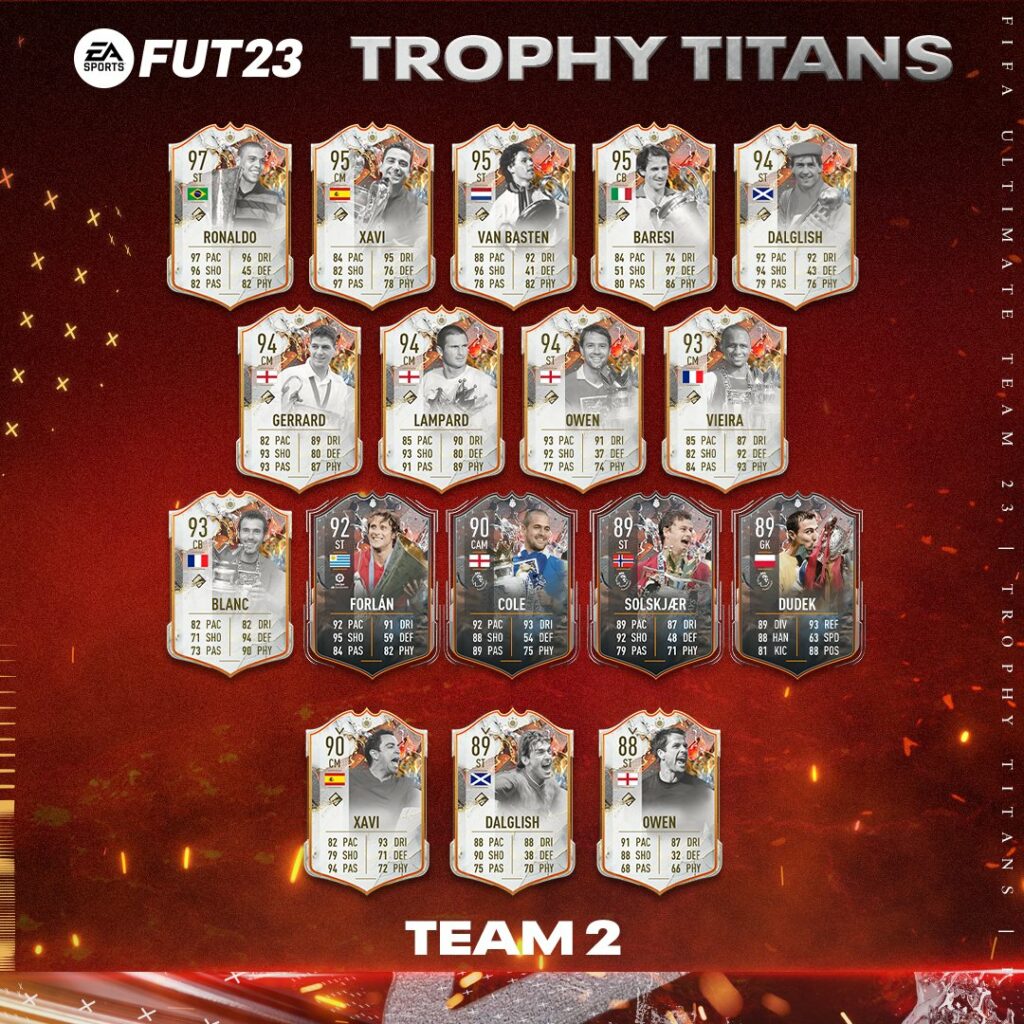Équipe 2 Trophy Titans FIFA 23