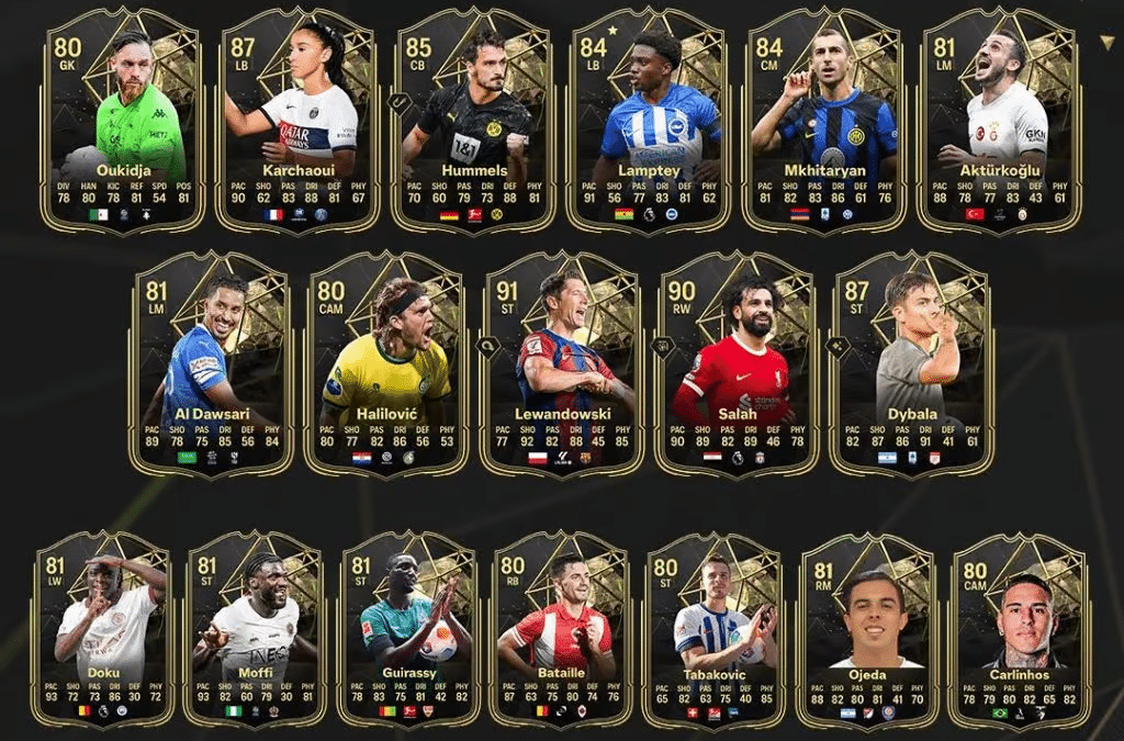 TOTW 1 FC 24 : tous les joueurs avec Lewandowski, Salah et Dybala