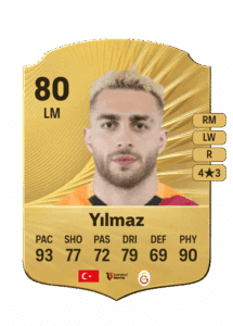 Yilmaz FC 26