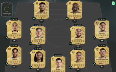 La meilleure équipe de Premier League pas chère – FUT 26