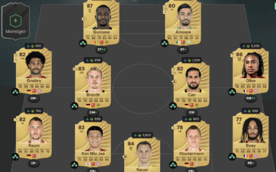 La meilleure équipe de Bundesliga pas chère – FUT 26