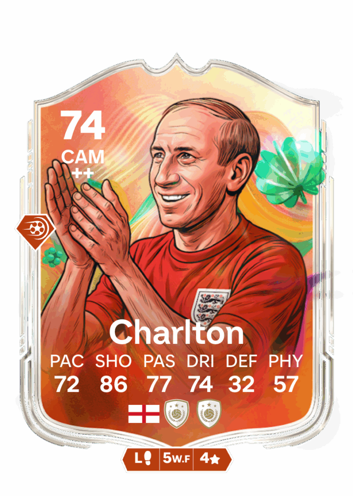 carte-icone-argent-charlton-fc26