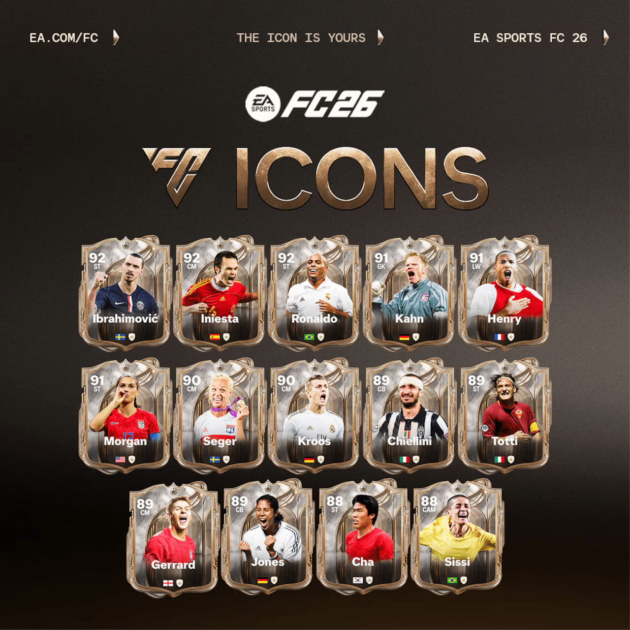 Nouvelles icônes FC 26 : la liste complète des légendes FUT 26