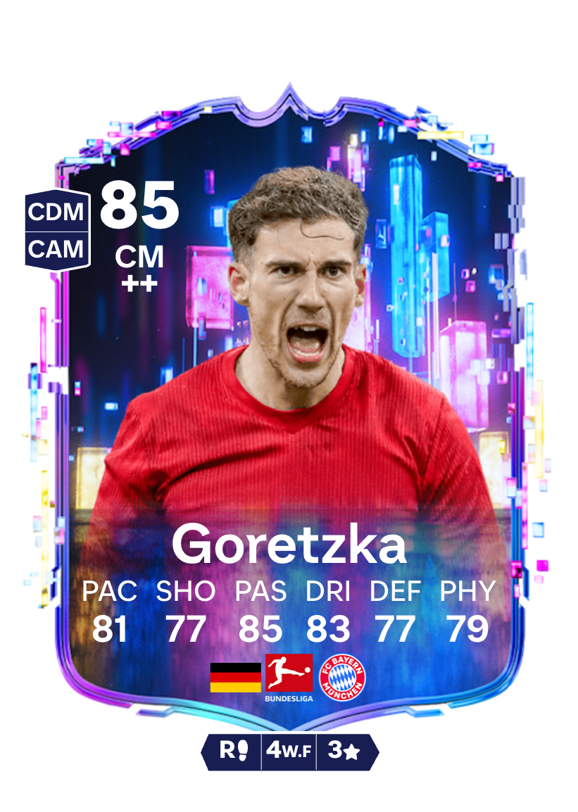 carte-flashback-leon-goretzka