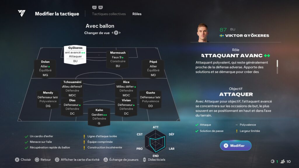 instructions fc 26 tactique