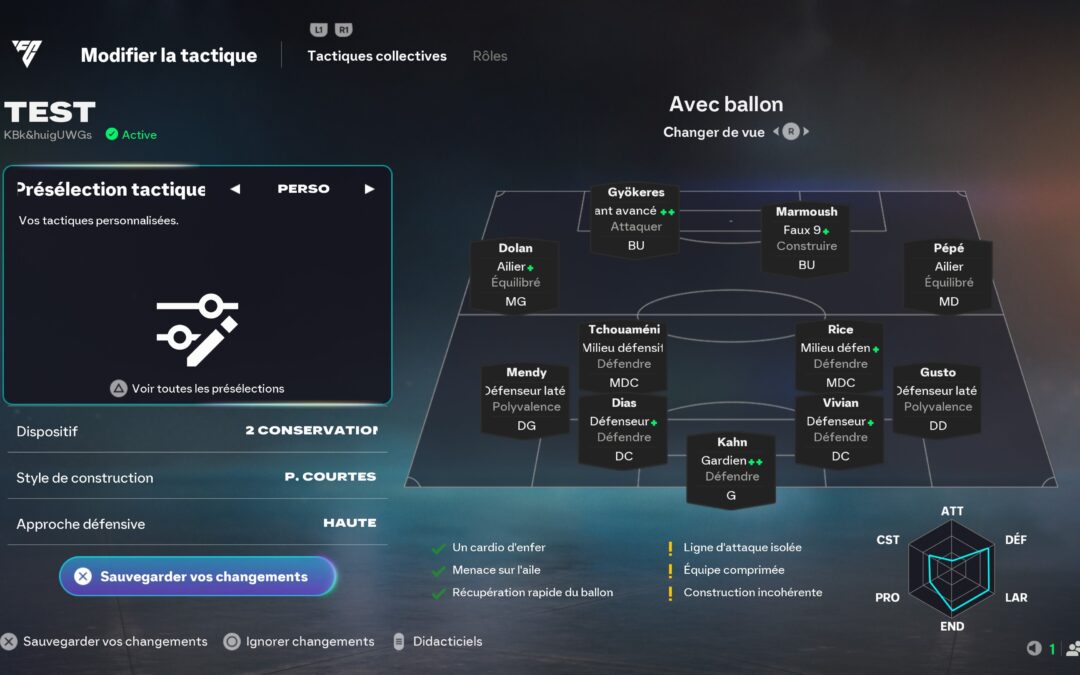 La Meilleure Tactique FC 26 en début de Jeu