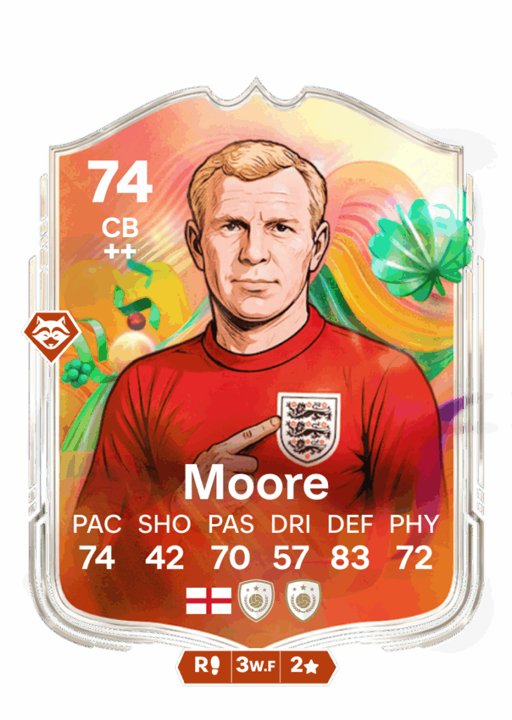 carte-icone-argent-moore-fc26