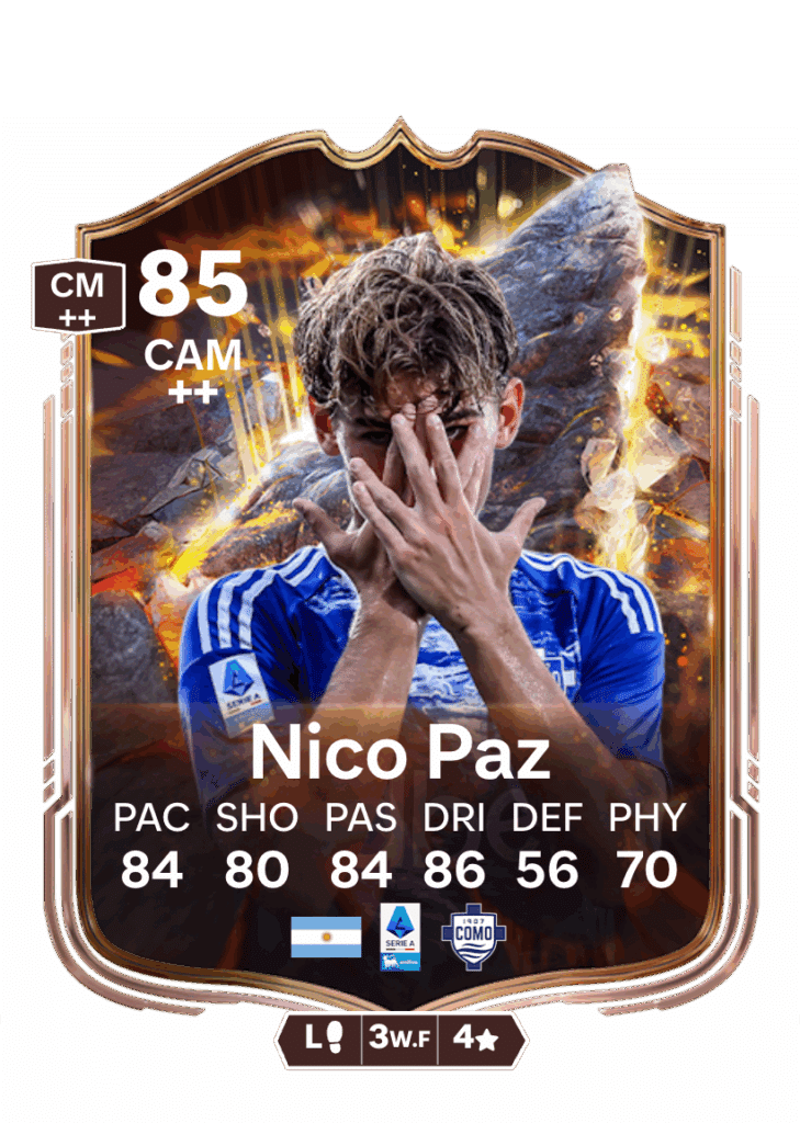 Nico-Paz-cornerstones