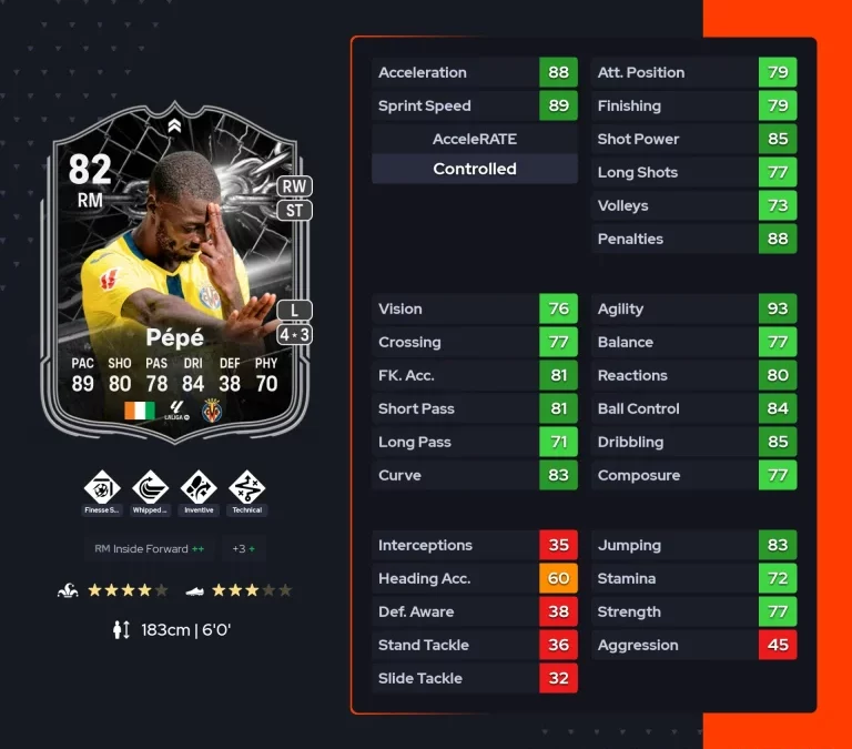 Solution DCE FC26 : Nicolas Pépé et Yuri Berchiche