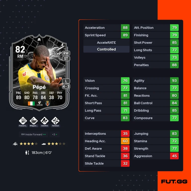 Nicolaspepe-carte-fc26