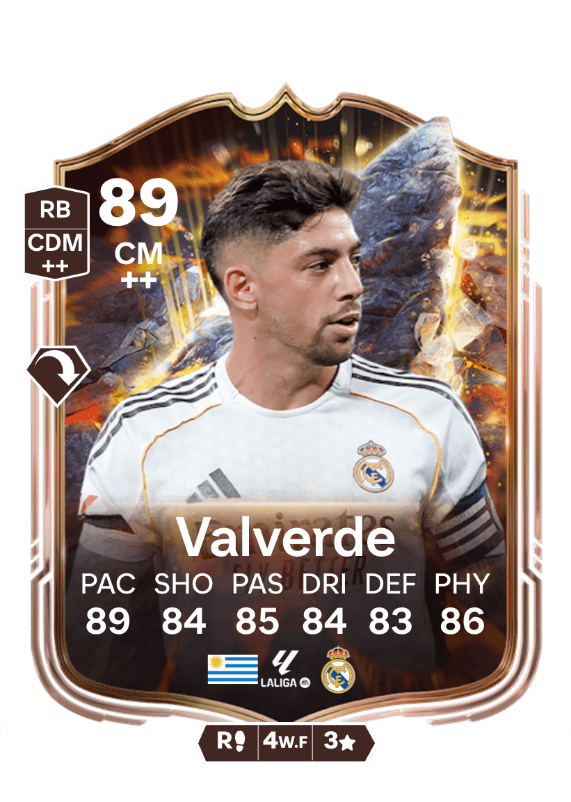 Valverde-cornerstones-fc26