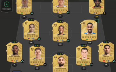 Les joueurs les plus rapides sur FC26 par poste