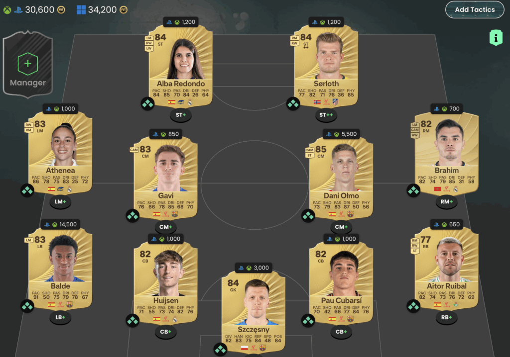 equipe-laliga-pas-chere