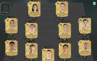 La meilleure équipe de LaLiga pas chère – FUT 26