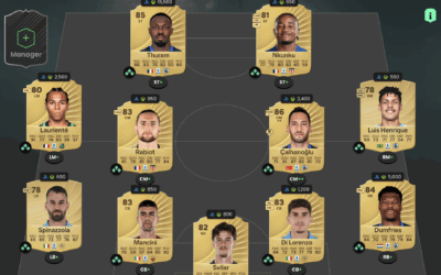 La meilleure équipe de Serie A pas chère – FUT 26