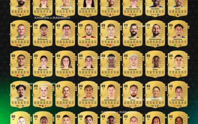 Top 50 meilleurs joueurs EA FC 26 – Notes FUT 26 complètes et officielles