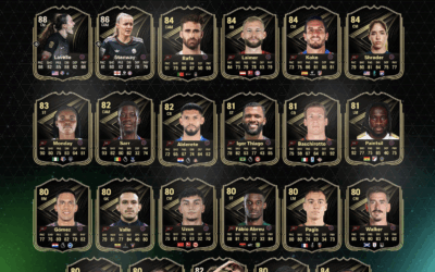 Découvrez la 3ème TOTW sur FC 26