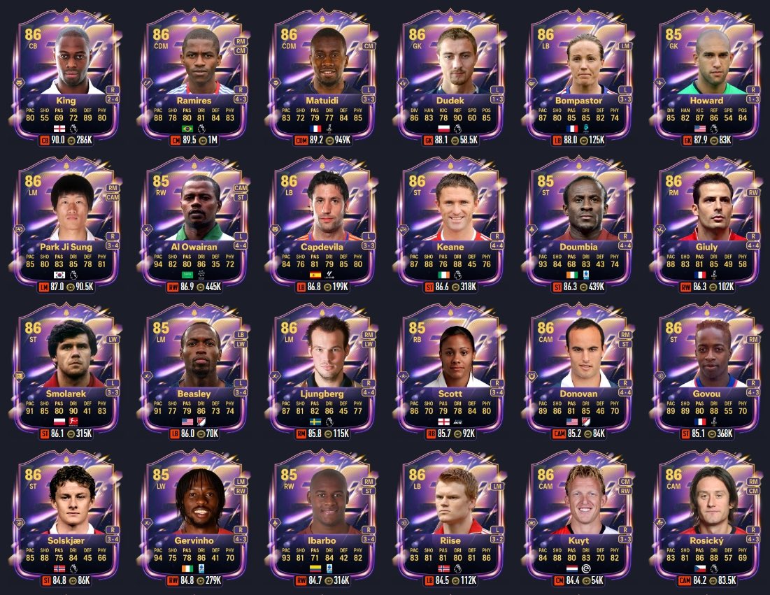 liste-joueurs-heros-dce-fc26